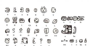 Советский ученый расшифровавший язык майя юрий валентинович кнорозов Иероглифическая письменность майя